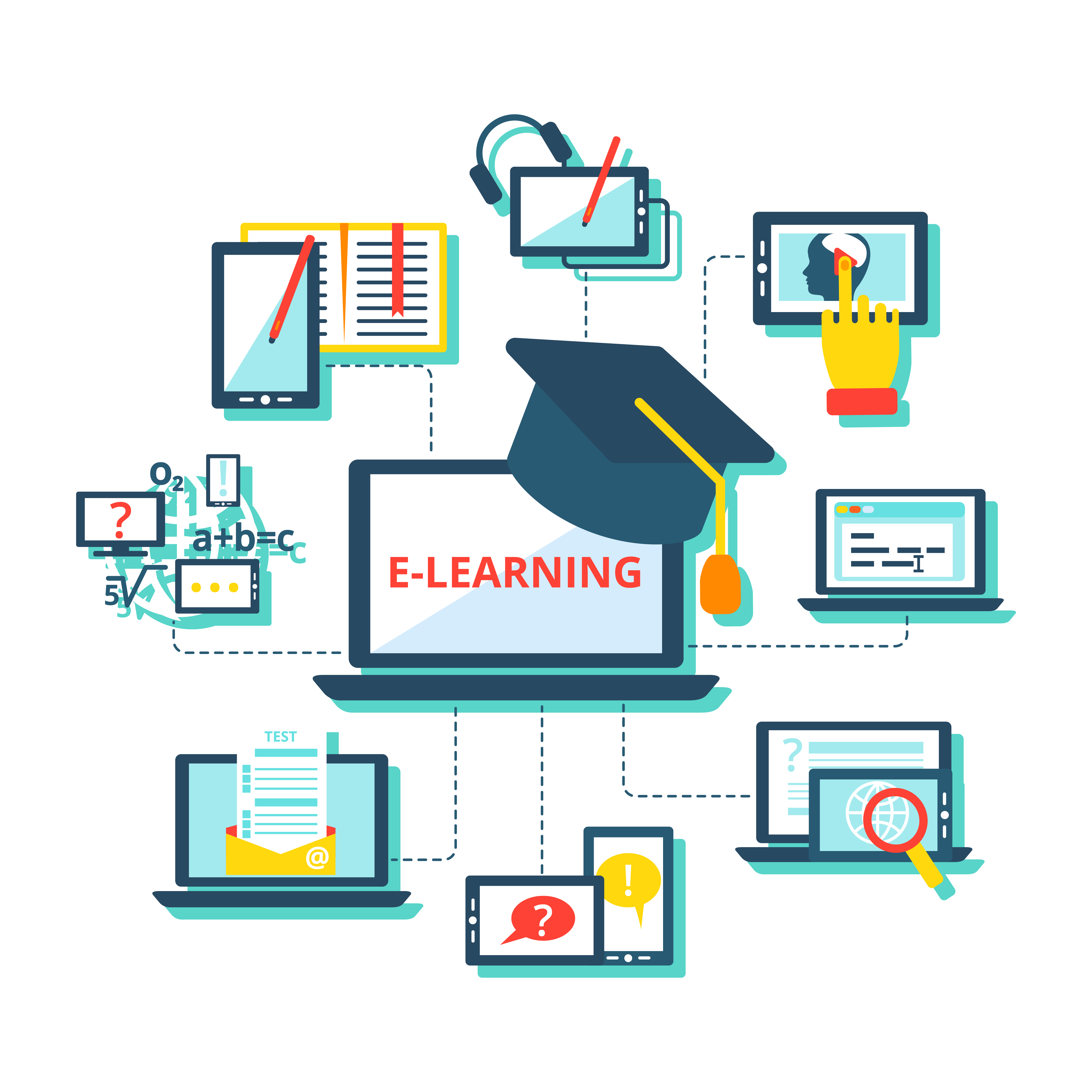 E-Learning